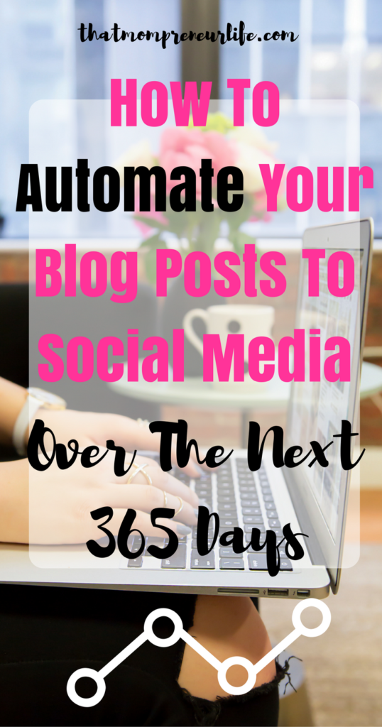 automate your blog